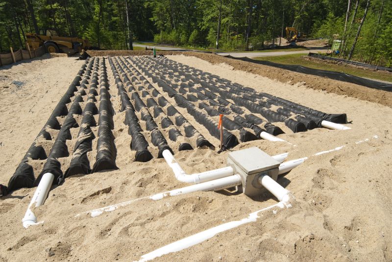 Cost of Septic Solutions — Cost of Septic Solutions