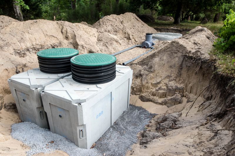 Septic System Testing